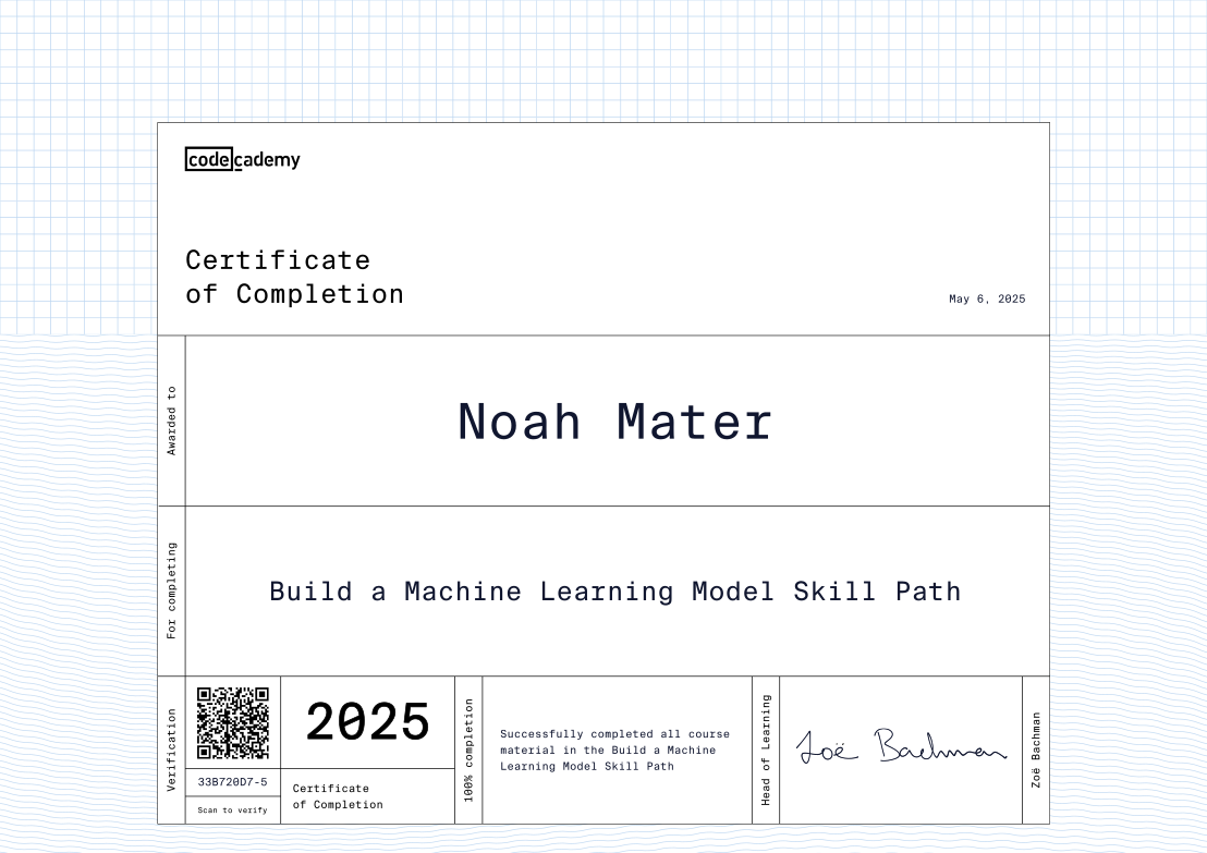 Certification 8